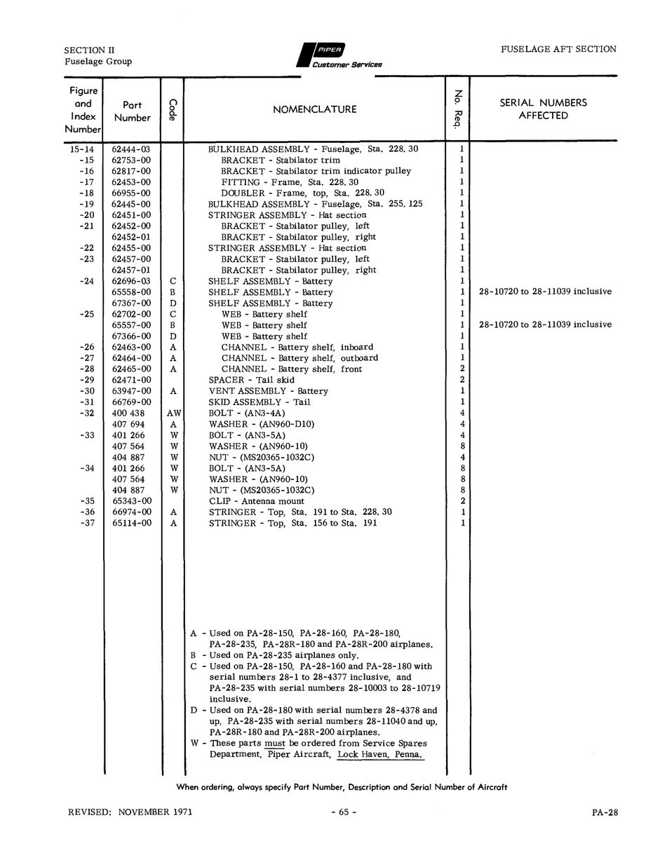 Aviation Part 62753-00 for Piper PA-28 Cherokee Aircraft