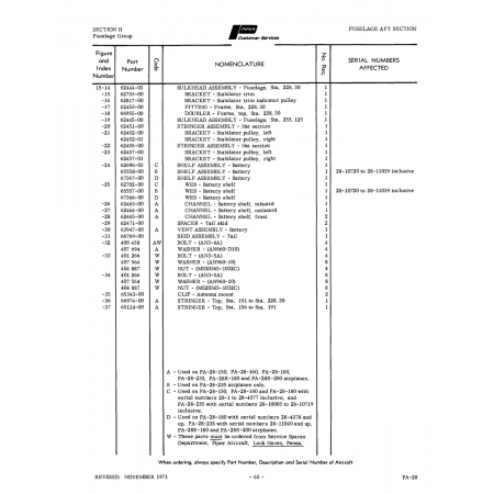 Aviation Part 62702-00 for Piper PA-28 Cherokee Aircraft Aviation Part 62702-00 for Piper PA-28 Cherokee Aircraft