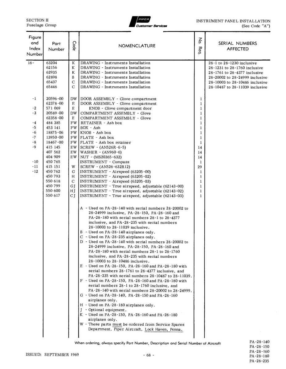 Aviation Part 13950-00 for Piper PA-28 Cherokee Aircraft