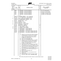 Aviation Part 18467 for Piper PA-28 Cherokee Aircraft Aviation Part 18467 for Piper PA-28 Cherokee Aircraft