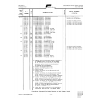 Aviation Part 63426-02 for Piper PA-28 Cherokee Aircraft