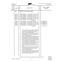 Aviation Part 67920-02 for Piper PA-28 Cherokee Aircraft Aviation Part 67920-02 for Piper PA-28 Cherokee Aircraft