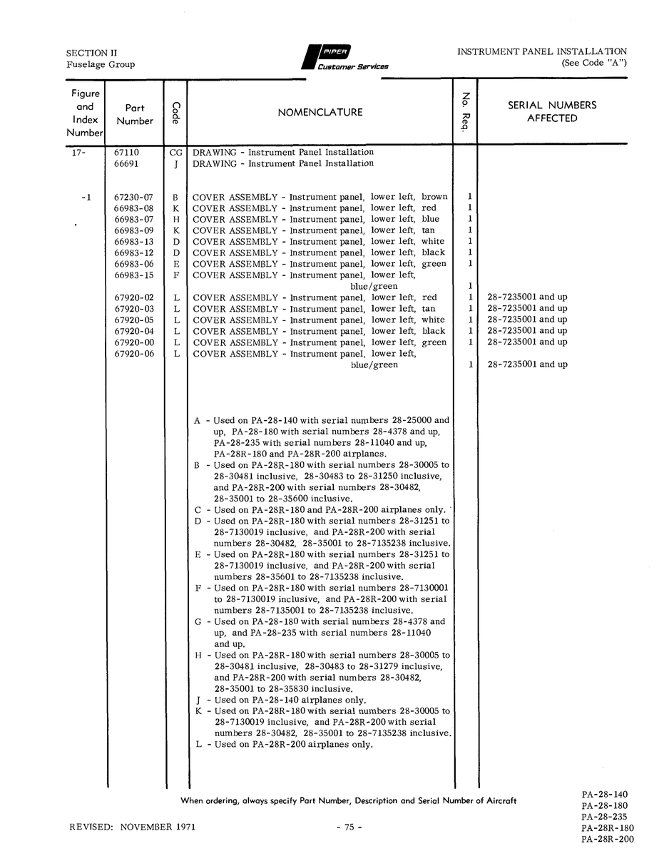 Aviation Part 67920-00 for Piper PA-28 Cherokee Aircraft