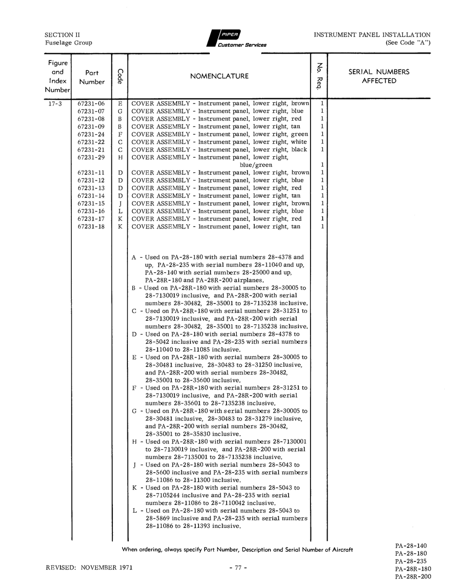 Aviation Part 67231-12 for Piper PA-28 Cherokee Aircraft