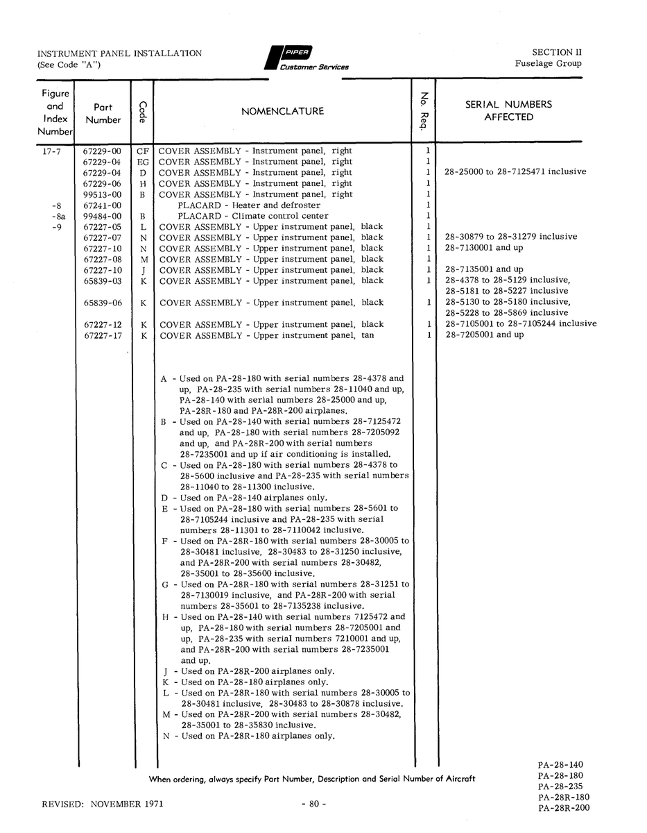Aviation Part 99484-00 for Piper PA-28 Cherokee Aircraft