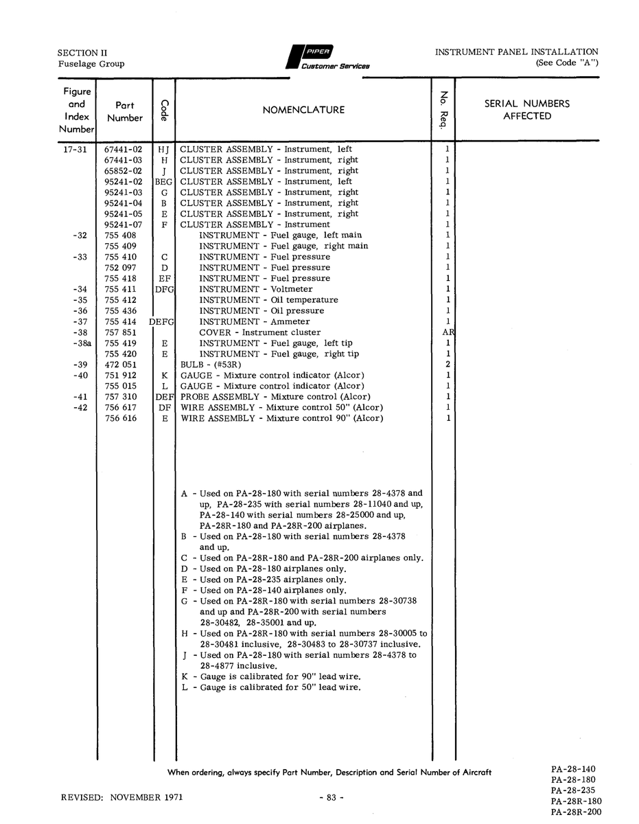 Aviation Part 67441-03 for Piper PA-28 Cherokee Aircraft