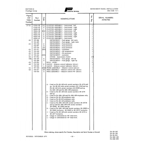Aviation Part 65852-02 for Piper PA-28 Cherokee Aircraft Aviation Part 65852-02 for Piper PA-28 Cherokee Aircraft