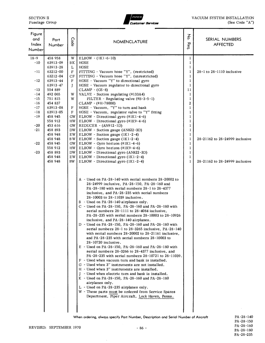 Aviation Part 63913-05 for Piper PA-28 Cherokee Aircraft