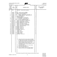 Aviation Part PA-28R for Piper PA-28 Cherokee Aircraft Aviation Part PA-28R for Piper PA-28 Cherokee Aircraft