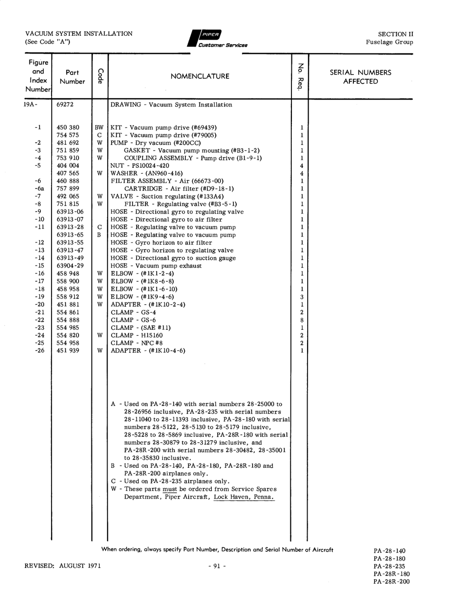 200 airplanes only PA-28R for Piper PA-28 Cherokee Aircraft