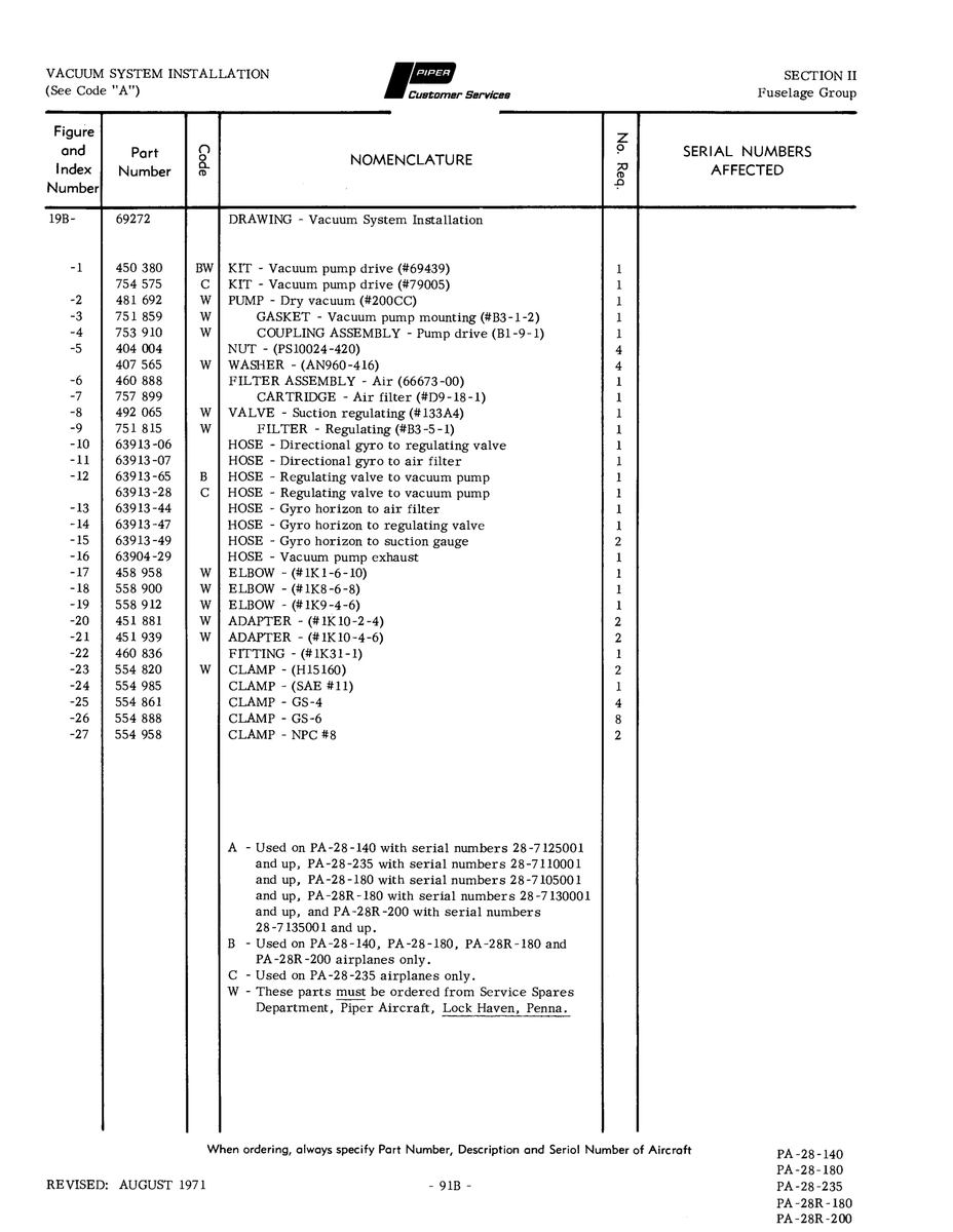 Aviation Part 63913 for Piper PA-28 Cherokee Aircraft