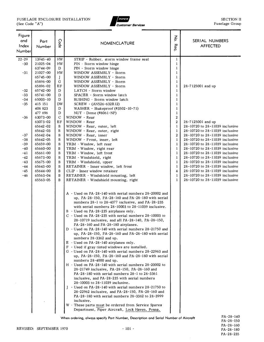 Aviation Part 65642 for Piper PA-28 Cherokee Aircraft
