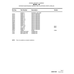 Aviation Part 7271-19-25 for Cessna 750 Aircraft