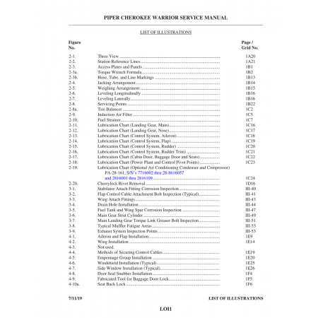 Aviation Part (III-47) — Piper PA-28-161 Aviation Part (III-47) — Piper PA-28-161