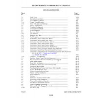 Aviation Part III-53 for Piper PA-28-161 Aircraft Aviation Part III-53 for Piper PA-28-161 Aircraft