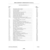 Aviation Part 11-61 for Piper PA-28-161 Aircraft Aviation Part 11-61 for Piper PA-28-161 Aircraft