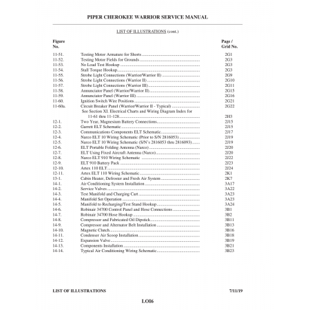 Aviation Part (11-61) — Piper PA-28-161 Aviation Part (11-61) — Piper PA-28-161