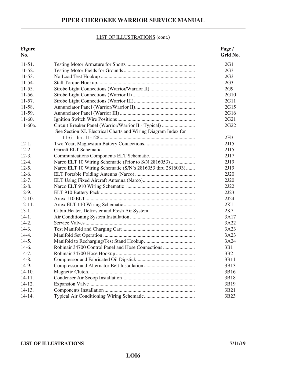Aviation Part 11-61 for Piper PA-28-161 Aircraft