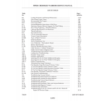 Aviation Part III-65 for Piper PA-28-161 Aircraft Aviation Part III-65 for Piper PA-28-161 Aircraft