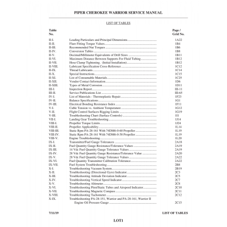 Aviation Part (III-65) — Piper PA-28-161 Aviation Part (III-65) — Piper PA-28-161