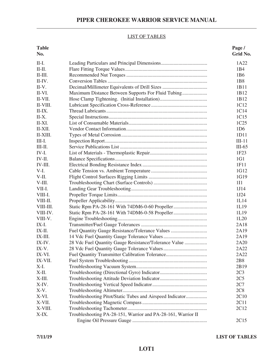 Aviation Part III-65 for Piper PA-28-161 Aircraft