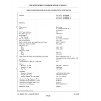 Aviation Part 1-3-2-4 for Piper PA-28-161 Aircraft Aviation Part 1-3-2-4 for Piper PA-28-161 Aircraft