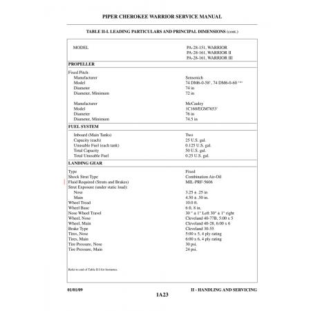 Aviation Part (MIL-PRF-5606) — Piper PA-28-161 Aviation Part (MIL-PRF-5606) — Piper PA-28-161