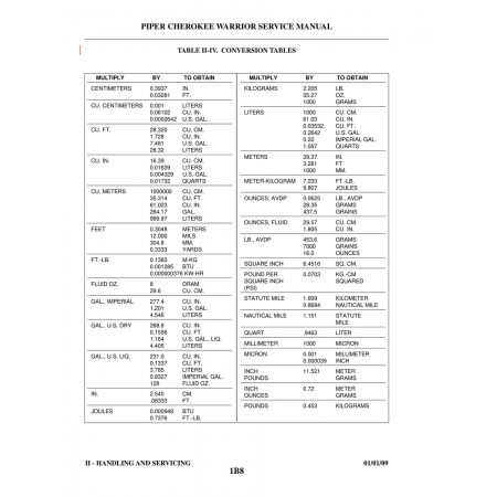 Aviation Part (1000000) — Piper PA-28-161 Aviation Part (1000000) — Piper PA-28-161