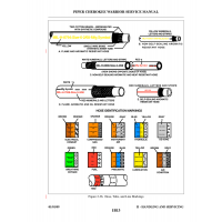 Aviation Part MIL-H-6000-Size-3-4168 for Piper PA-28-161 Aircraft Aviation Part MIL-H-6000-Size-3-4168 for Piper PA-28-161 Aircraft