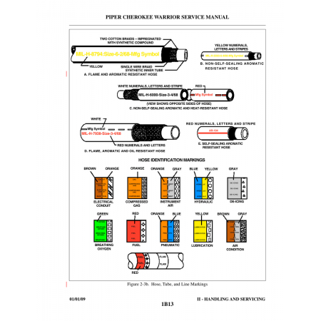 ( J Em!g Symbol -0 (MIL-H-6000-Size-3-4168) — Piper PA-28-161 ( J Em!g Symbol -0 (MIL-H-6000-Size-3-4168) — Piper PA-28-161