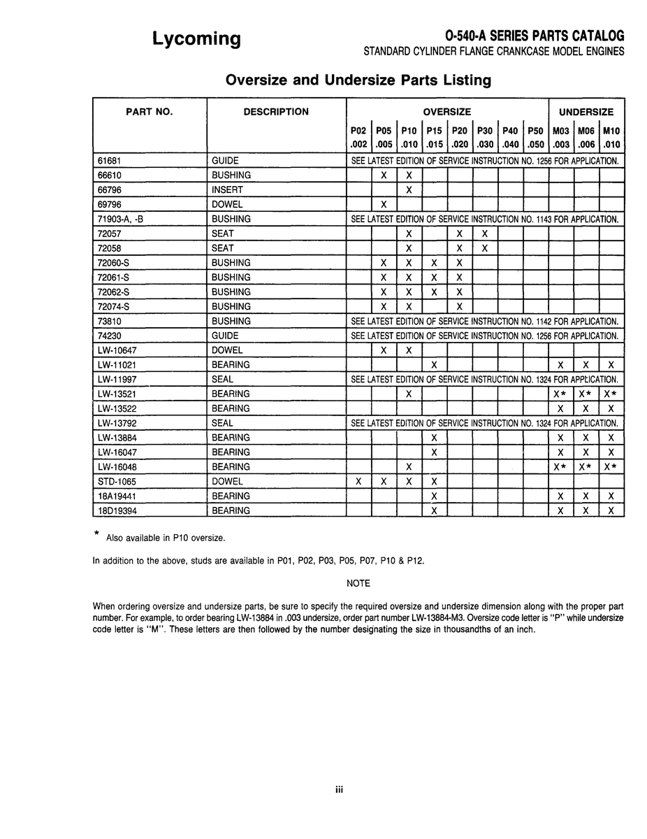 Aviation Part LW-13521