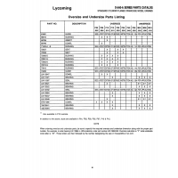 Aviation Part 18D19394 Aviation Part 18D19394