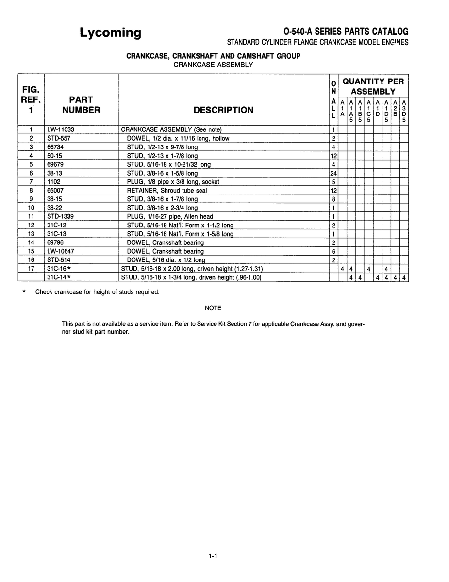 Aviation Part STD-1339