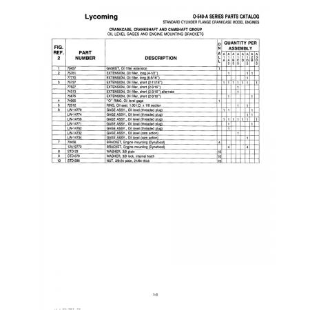 Aviation Part (LW-14762) Aviation Part (LW-14762)