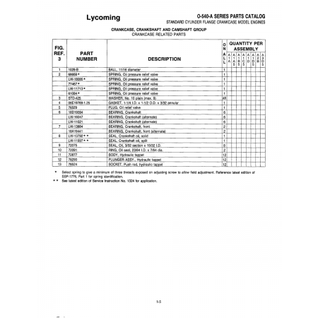 Aviation Part (LW-18085) Aviation Part (LW-18085)