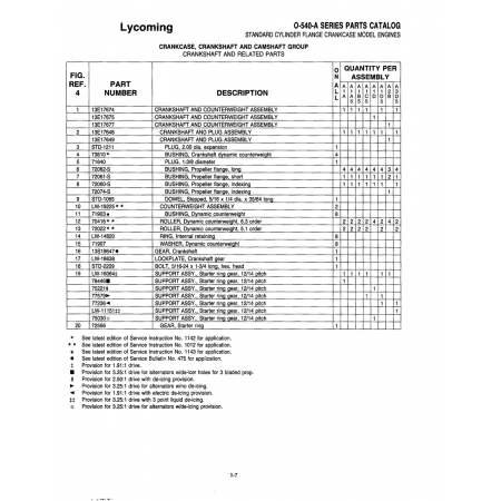 Aviation Part (13E17648) Aviation Part (13E17648)