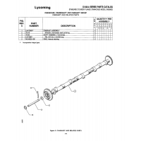 Military-Standard Aviation Hardware MS16625-1081