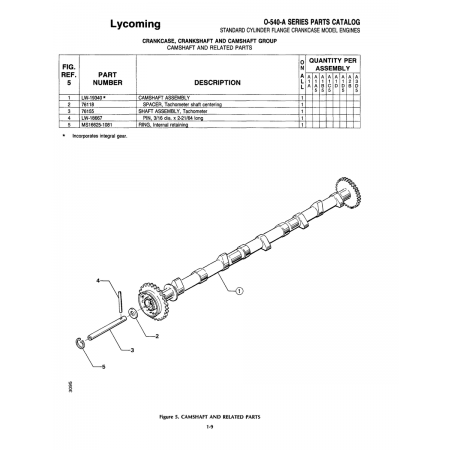 Military-Standard Aviation Hardware (MS16625-1081) Military-Standard Aviation Hardware (MS16625-1081)