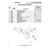 Aviation Part STD-1410