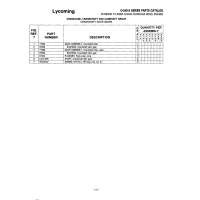 Aviation Part STD-2167 Aviation Part STD-2167