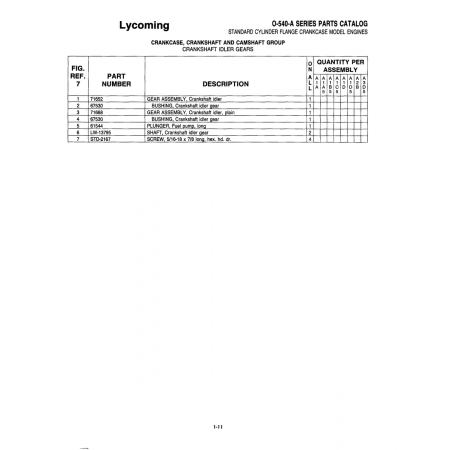 Aviation Part (STD-2167) Aviation Part (STD-2167)
