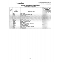 Aviation Part STD-872 Aviation Part STD-872