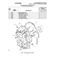 Aviation Part 31C-21 Aviation Part 31C-21