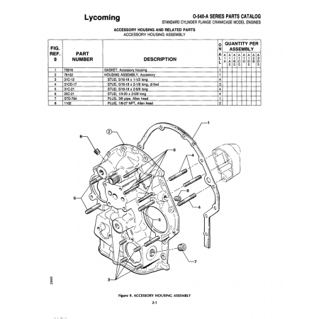 Aviation Part (25C-21)