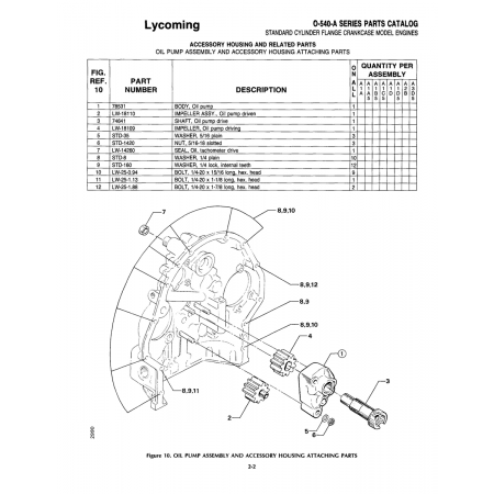 Aviation Part (LW-18110) Aviation Part (LW-18110)