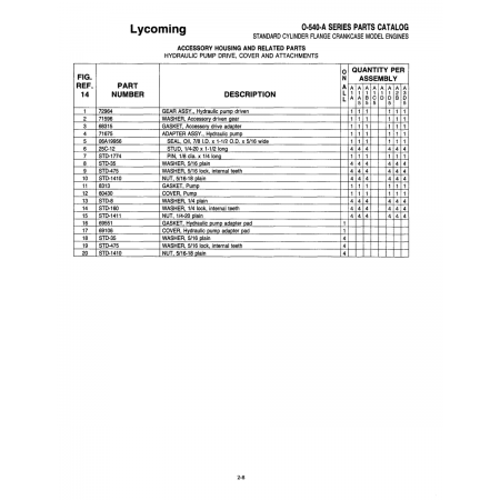 Aviation Part (25C-12) Aviation Part (25C-12)