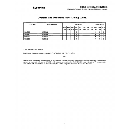 Aviation Part (18E19396) Aviation Part (18E19396)