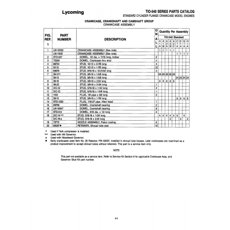 Aviation Part (LW-11037)