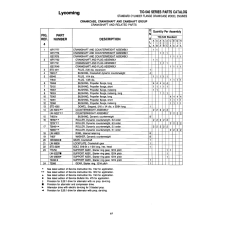 Aviation Part (13F17777) Aviation Part (13F17777)