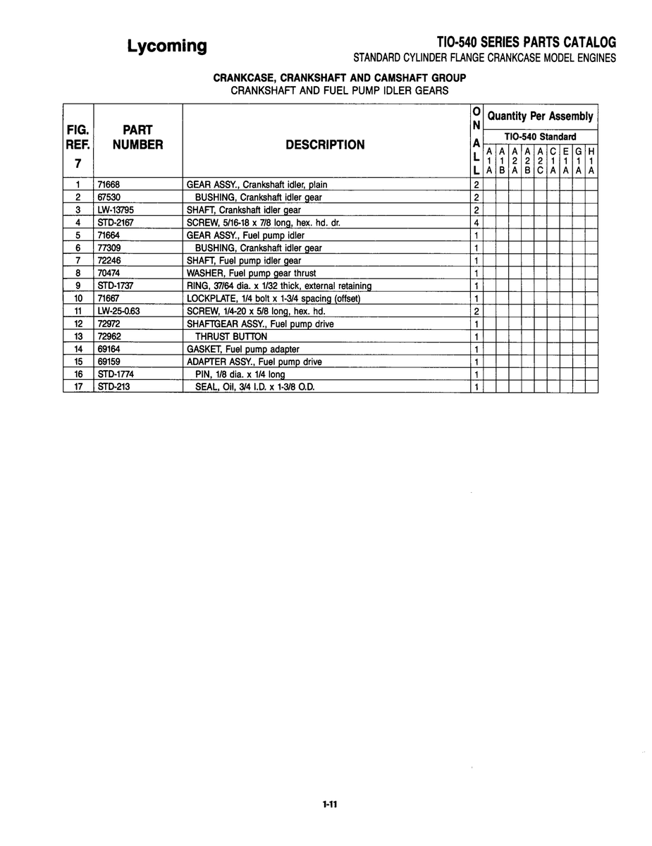 Aviation Part STD-1737